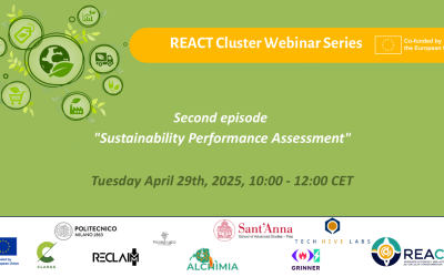 Sustainability Performance Assessment