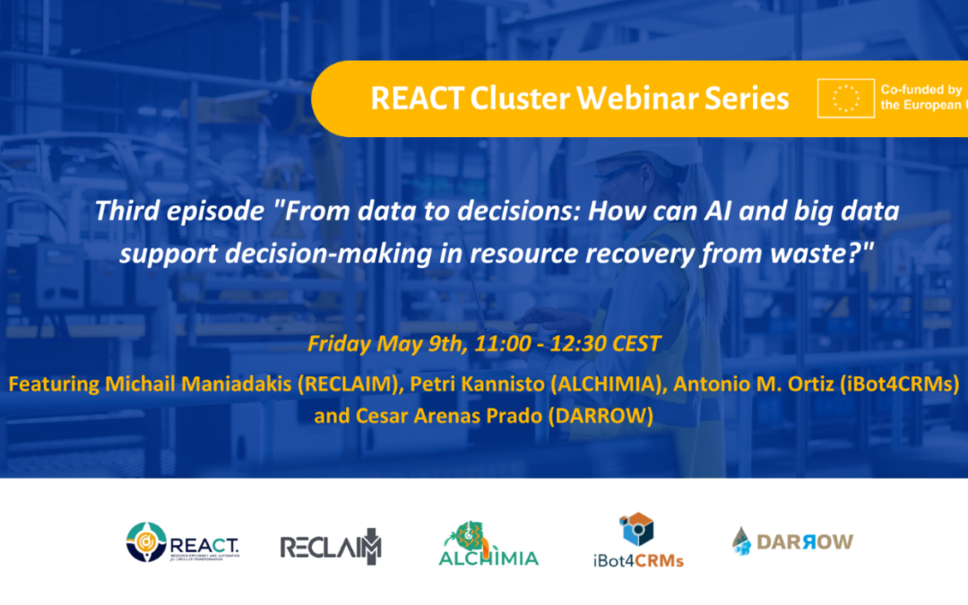 From data to decisions: How can AI and big data support decision-making in resource recovery from waste?